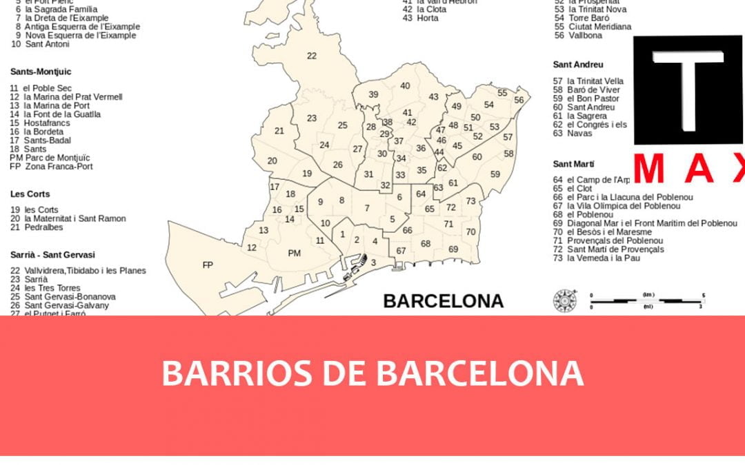 Barrios de Barcelona